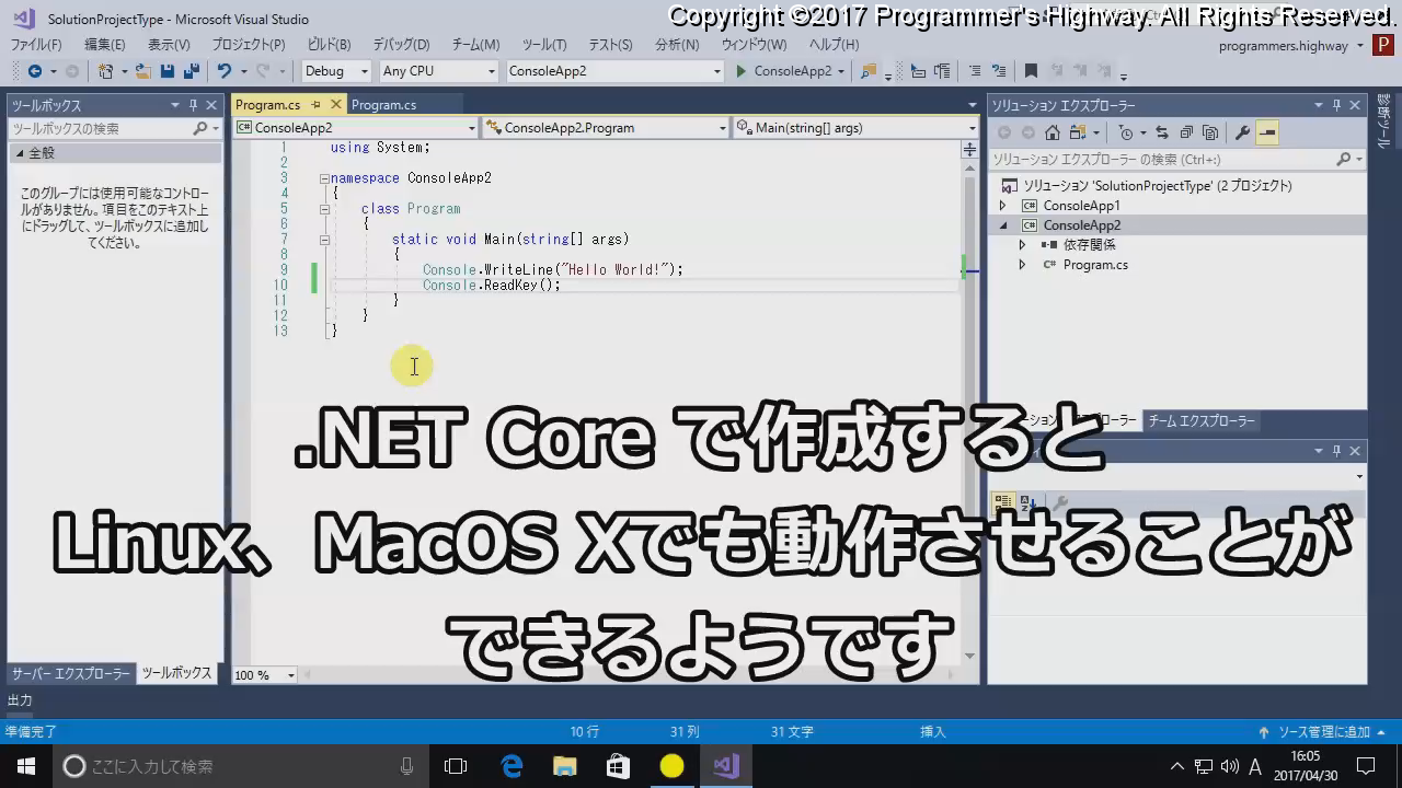 .NET Core で作成すると Linux, MacOS X でも動作させることができるようです